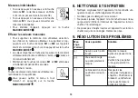 Preview for 53 page of Beurer BC 87 Instructions For Use Manual