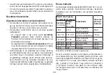 Preview for 159 page of Beurer BC 87 Instructions For Use Manual