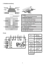 Предварительный просмотр 6 страницы Beurer BF 1000 Instructions For Use Manual