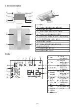 Preview for 24 page of Beurer BF 1000 Instructions For Use Manual