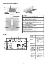 Preview for 77 page of Beurer BF 1000 Instructions For Use Manual