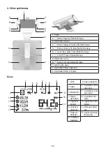 Preview for 95 page of Beurer BF 1000 Instructions For Use Manual