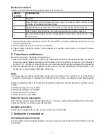 Preview for 15 page of Beurer BF 130 Instructions For Use Manual