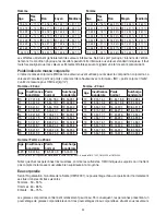 Preview for 25 page of Beurer BF 130 Instructions For Use Manual