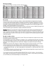 Preview for 12 page of Beurer BF 18 Instructions For Use Manual