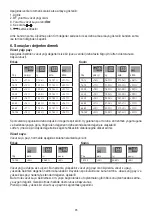 Preview for 35 page of Beurer BF 18 Instructions For Use Manual