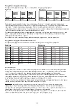 Preview for 42 page of Beurer BF 18 Instructions For Use Manual