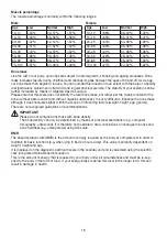 Preview for 18 page of Beurer BF 180 Instructions For Use Manual