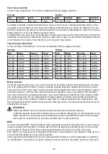 Preview for 28 page of Beurer BF 180 Instructions For Use Manual