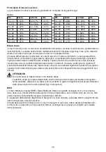 Preview for 48 page of Beurer BF 180 Instructions For Use Manual