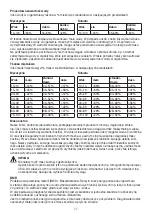 Preview for 77 page of Beurer BF 180 Instructions For Use Manual