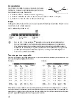 Предварительный просмотр 36 страницы Beurer BF 66 Instructions For Use Manual