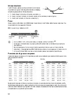 Предварительный просмотр 62 страницы Beurer BF 66 Instructions For Use Manual