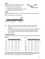 Предварительный просмотр 75 страницы Beurer BF 66 Instructions For Use Manual