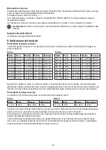 Предварительный просмотр 49 страницы Beurer BF 700 Instructions For Use Manual