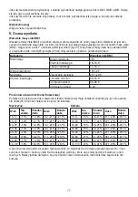 Preview for 77 page of Beurer BF 710 Instructions For Use Manual