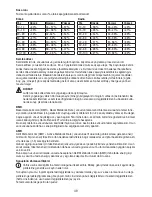 Preview for 49 page of Beurer BF 750 Instructions For Use Manual