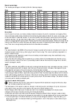 Preview for 20 page of Beurer BF 850 Instructions For Use Manual