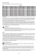 Preview for 22 page of Beurer BG 43 Instructions For Use Manual