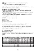 Preview for 57 page of Beurer BG 43 Instructions For Use Manual