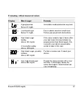 Preview for 37 page of Beurer BGL60 Instructions For Use Manual