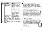 Preview for 78 page of Beurer BM 26 Instructions For Use Manual