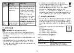 Preview for 16 page of Beurer BM 45 Instructions For Use Manual