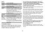 Preview for 18 page of Beurer BM 45 Instructions For Use Manual