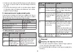 Preview for 32 page of Beurer BM 45 Instructions For Use Manual