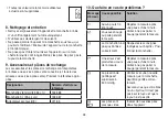 Preview for 48 page of Beurer BM 45 Instructions For Use Manual