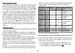 Preview for 80 page of Beurer BM 45 Instructions For Use Manual