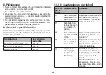 Preview for 82 page of Beurer BM 45 Instructions For Use Manual