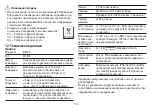 Preview for 118 page of Beurer BM 45 Instructions For Use Manual