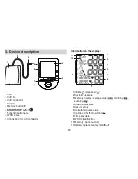 Preview for 30 page of Beurer BM 48 Instructions For Use Manual