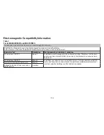 Preview for 112 page of Beurer BM 65 Instructions For Use Manual