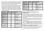 Preview for 71 page of Beurer BM 85 Instructions For Use Manual