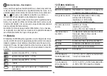 Preview for 76 page of Beurer BM 85 Instructions For Use Manual