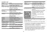 Preview for 96 page of Beurer BM 85 Instructions For Use Manual