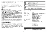 Preview for 113 page of Beurer BM 85 Instructions For Use Manual