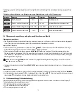 Предварительный просмотр 10 страницы Beurer BM 90 Instructions For Use Manual