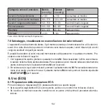 Preview for 132 page of Beurer BM 93 Instructions For Use Manual