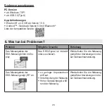 Preview for 26 page of Beurer BM 95 Instructions For Use Manual