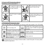 Preview for 55 page of Beurer BM 95 Instructions For Use Manual