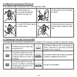 Preview for 145 page of Beurer BM 95 Instructions For Use Manual