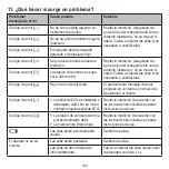 Preview for 130 page of Beurer BM 96 Cardio Instructions For Use Manual