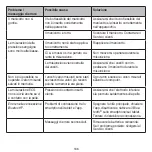 Preview for 166 page of Beurer BM 96 Cardio Instructions For Use Manual