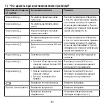 Preview for 232 page of Beurer BM 96 Cardio Instructions For Use Manual