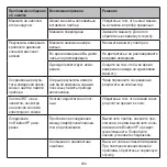 Preview for 233 page of Beurer BM 96 Cardio Instructions For Use Manual