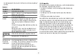 Preview for 12 page of Beurer BM19 Instructions For Use Manual