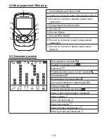 Предварительный просмотр 118 страницы Beurer BY 99 DUAL Instructions For Use Manual